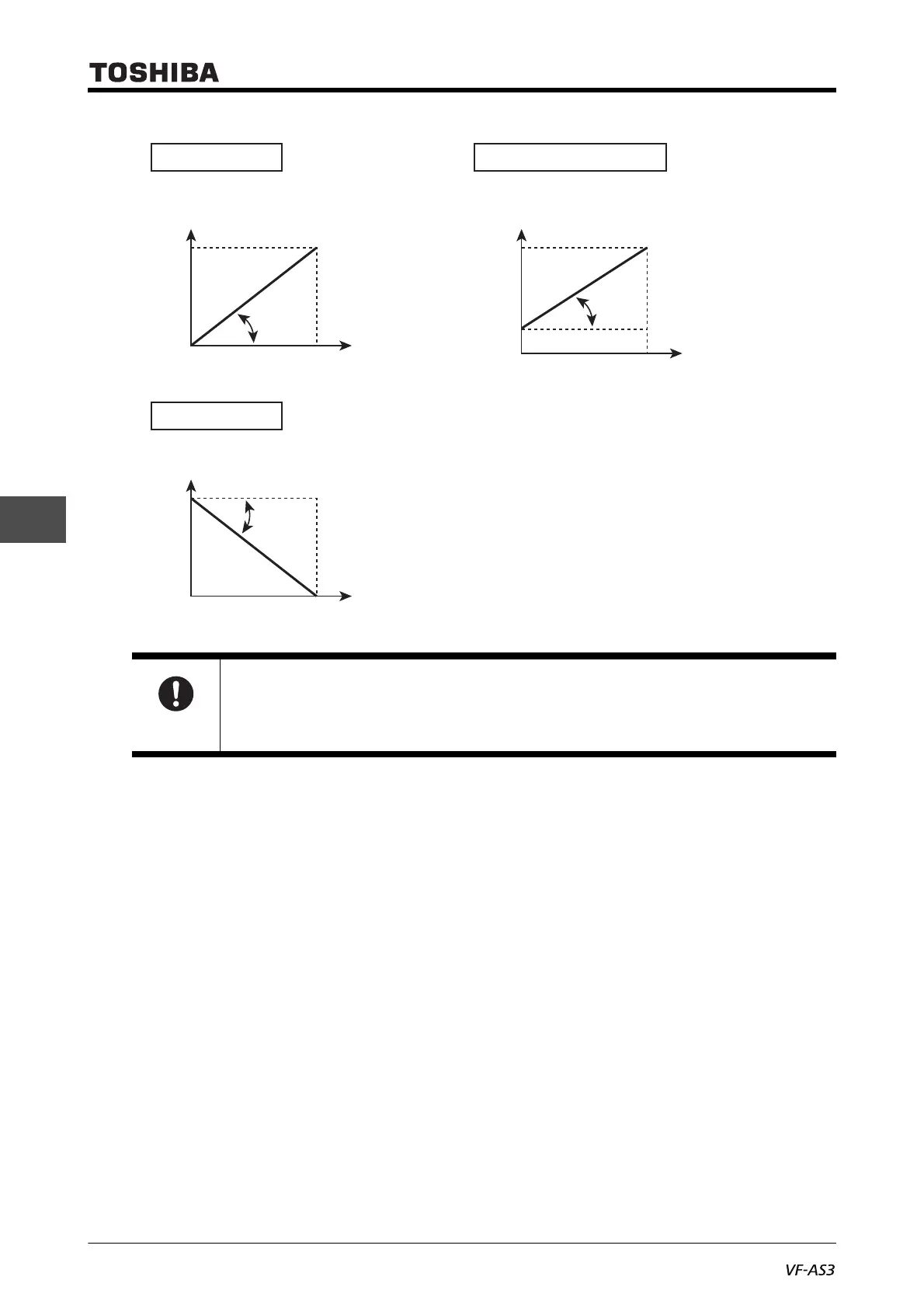 Page #242 background image