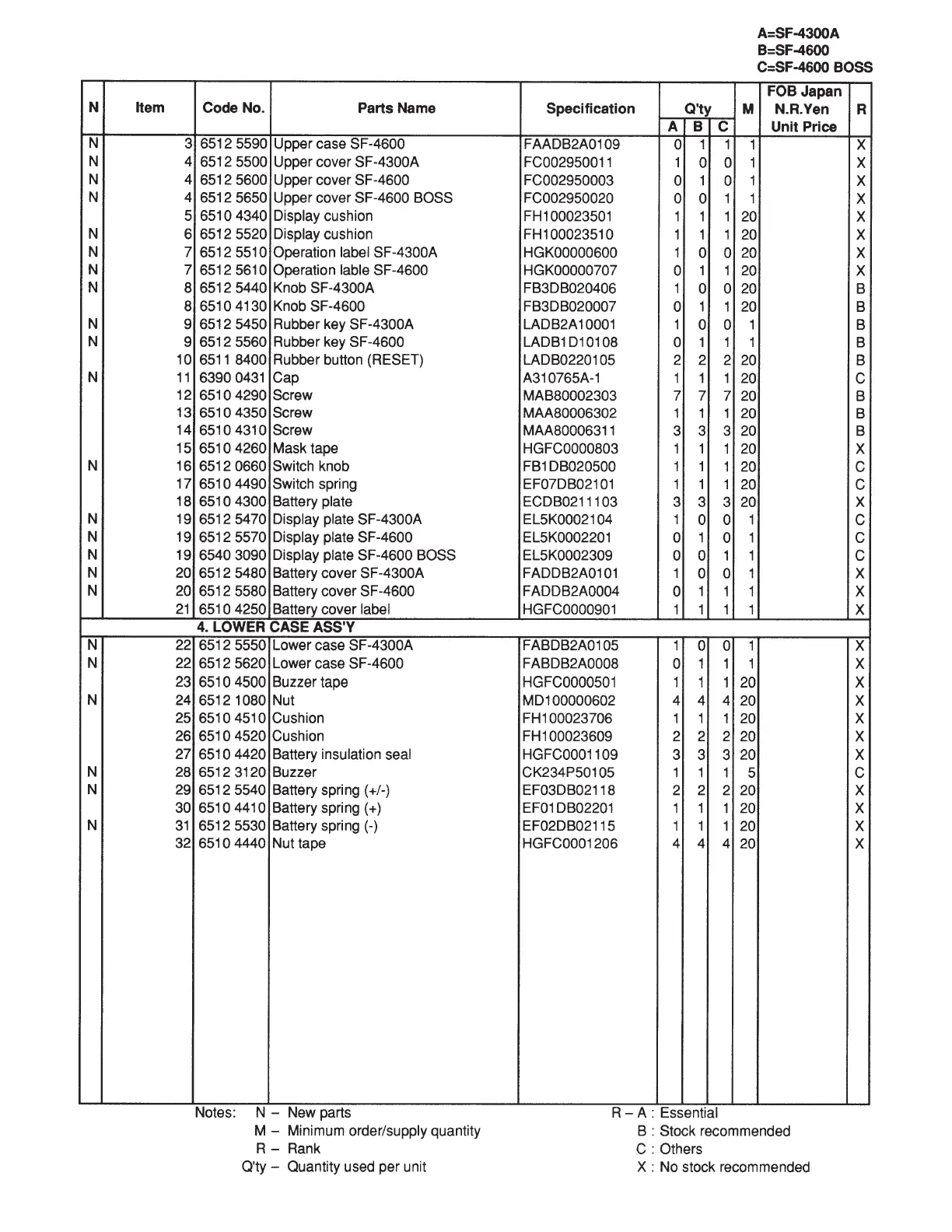 Page #31 background image