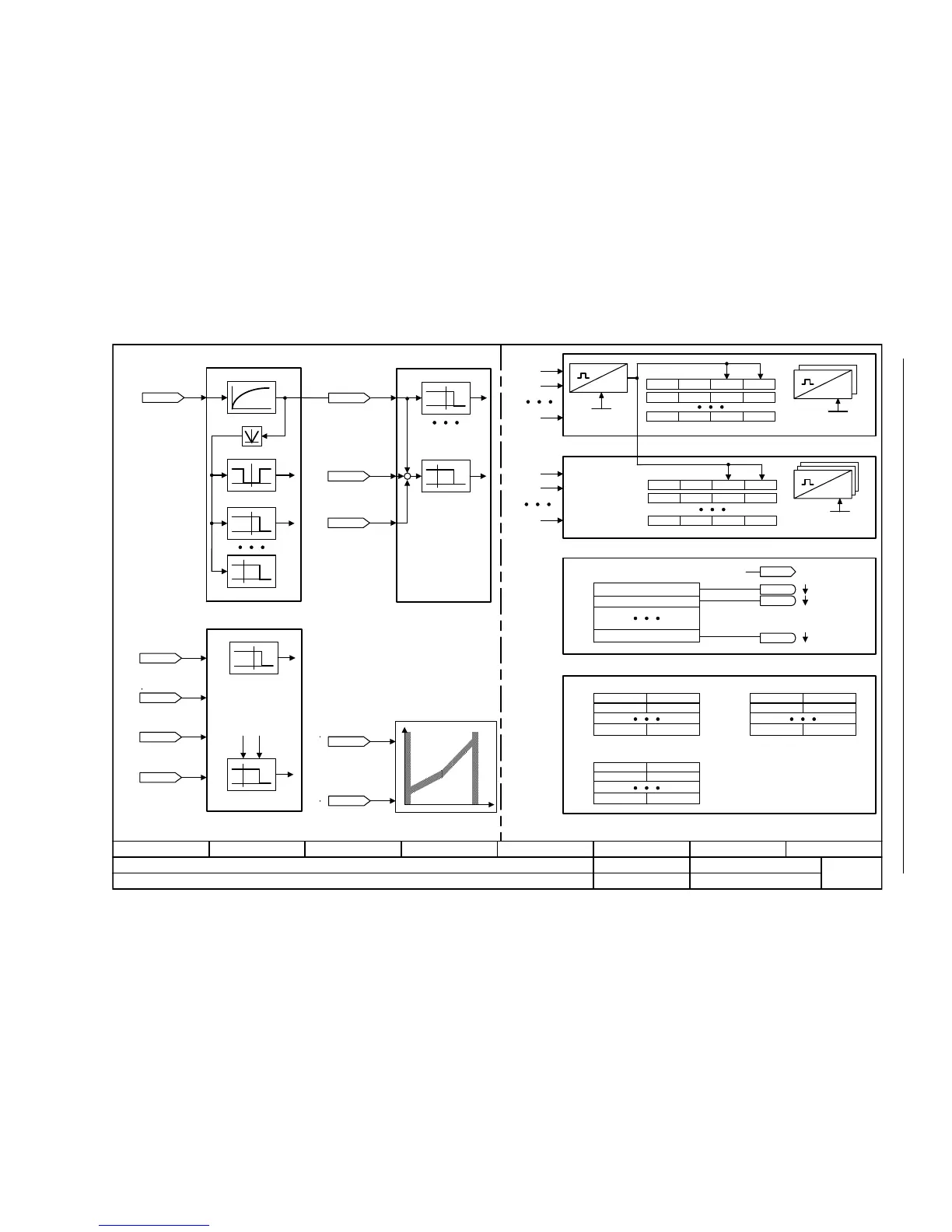 Page #511 background image