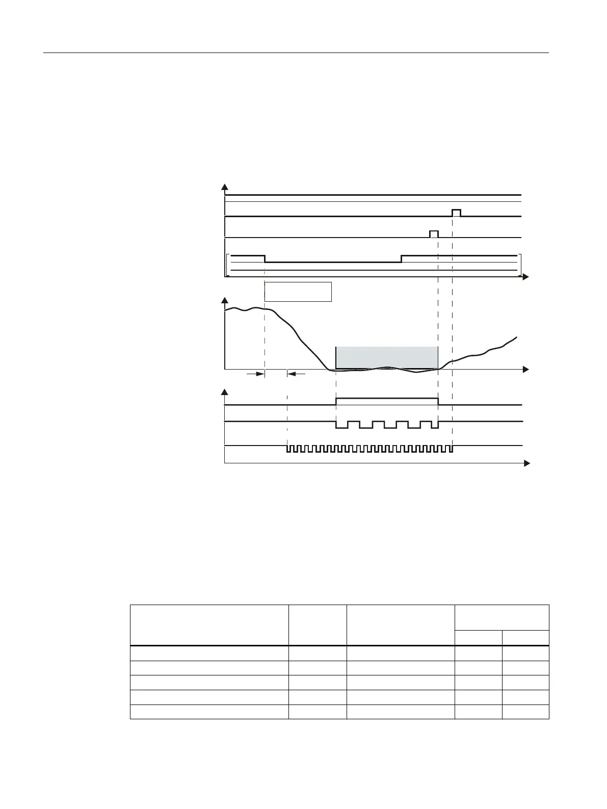Page #288 background image