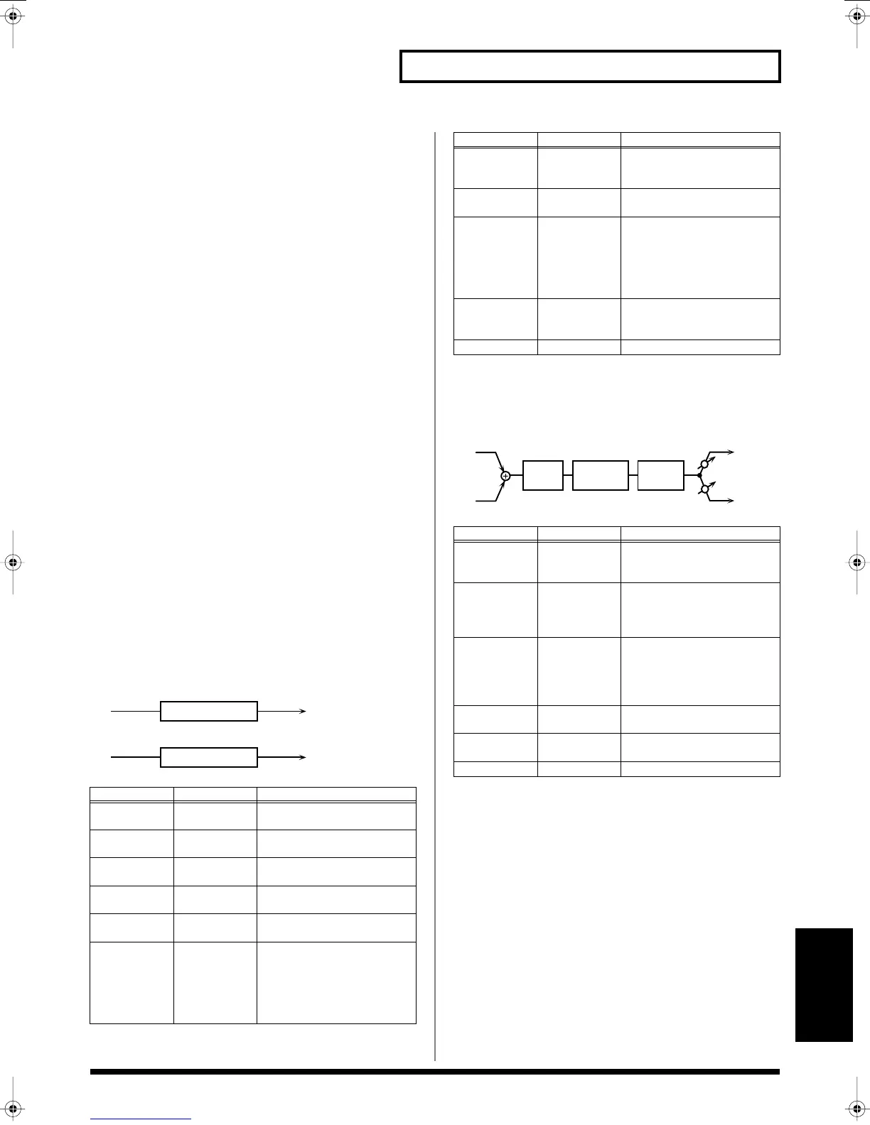 Page #69 background image