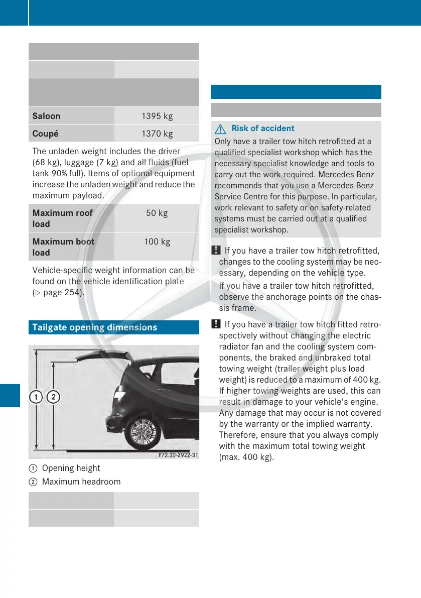 Page #267 background image