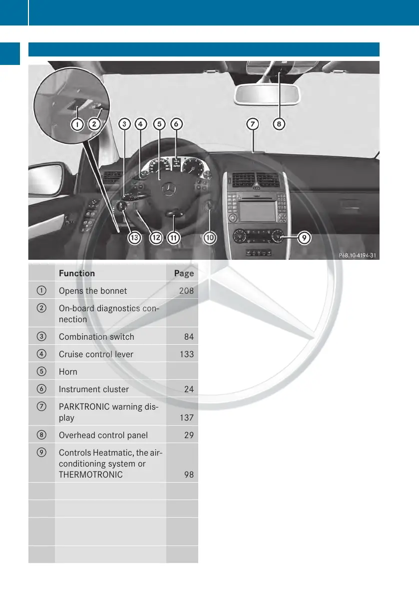 Page #25 background image