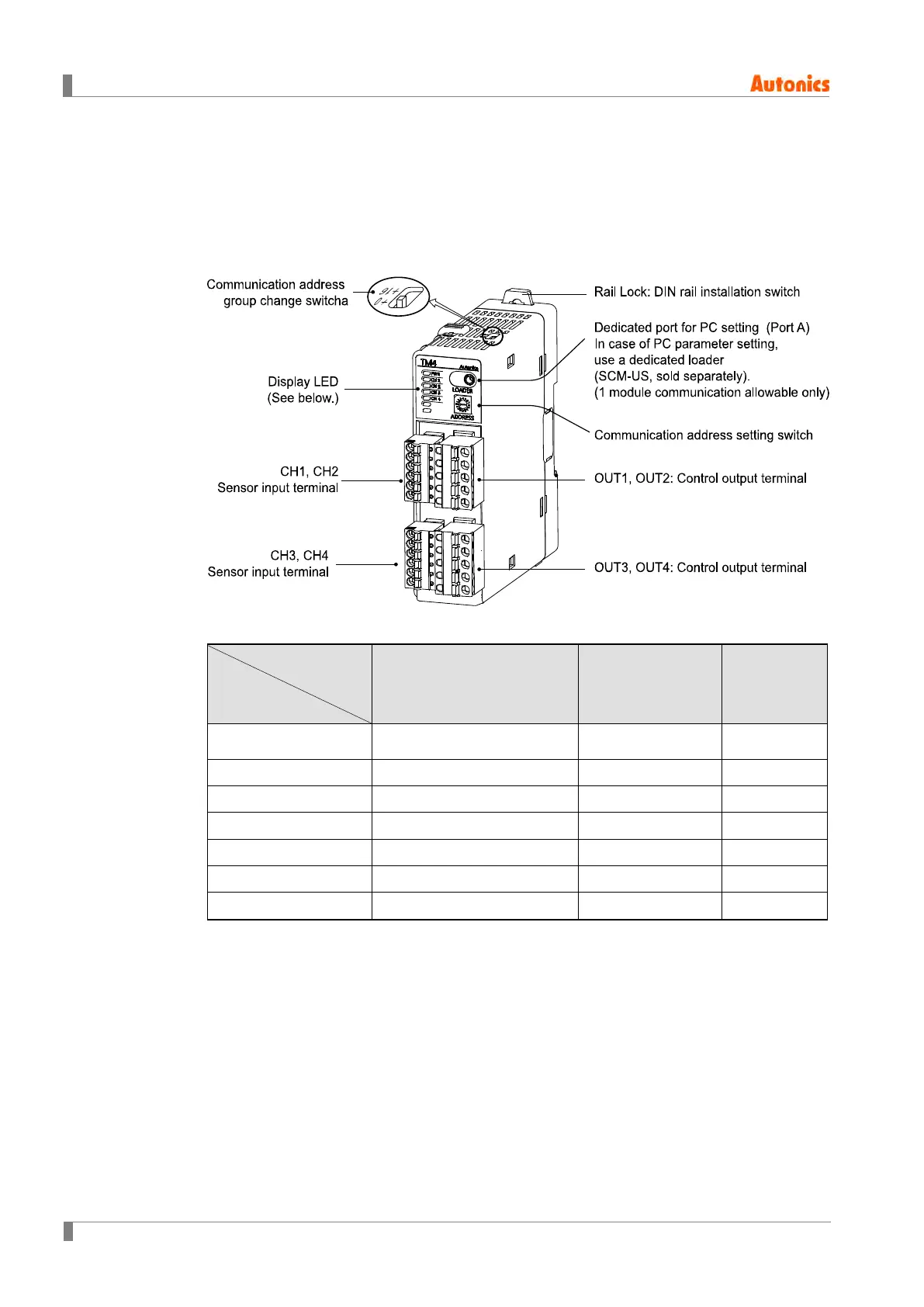 Page #22 background image