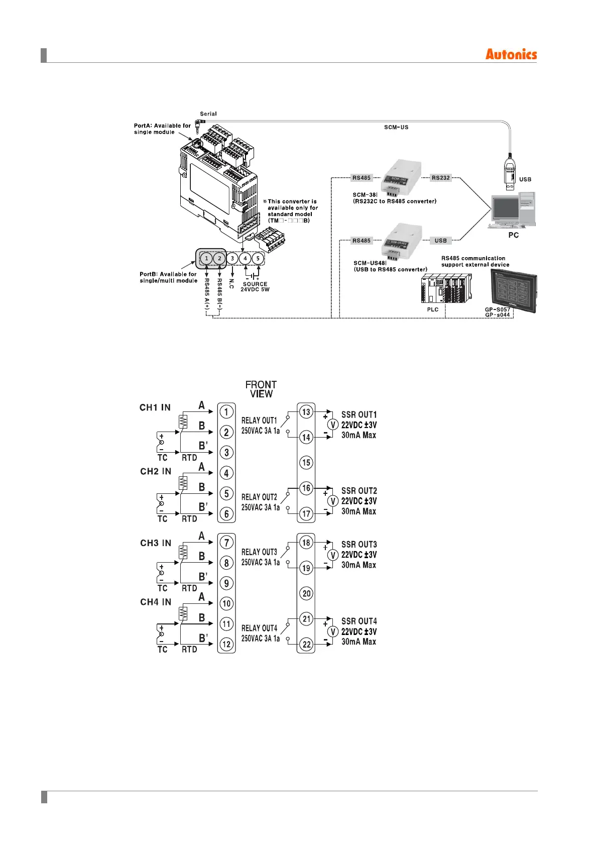 Page #34 background image