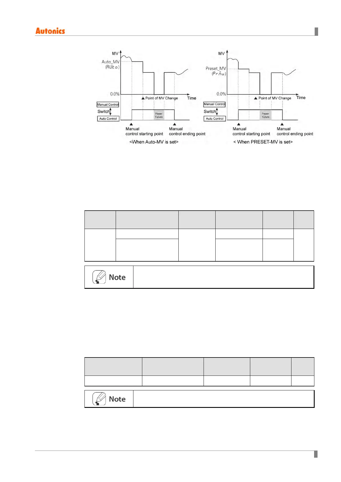 Page #59 background image