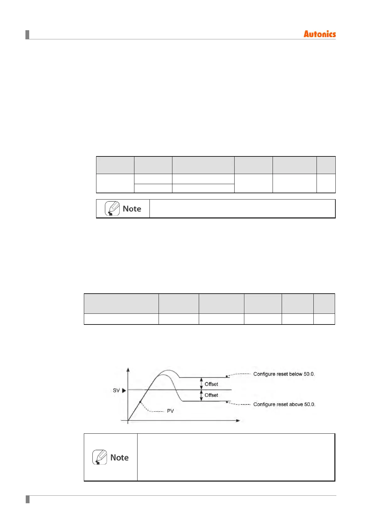 Page #64 background image