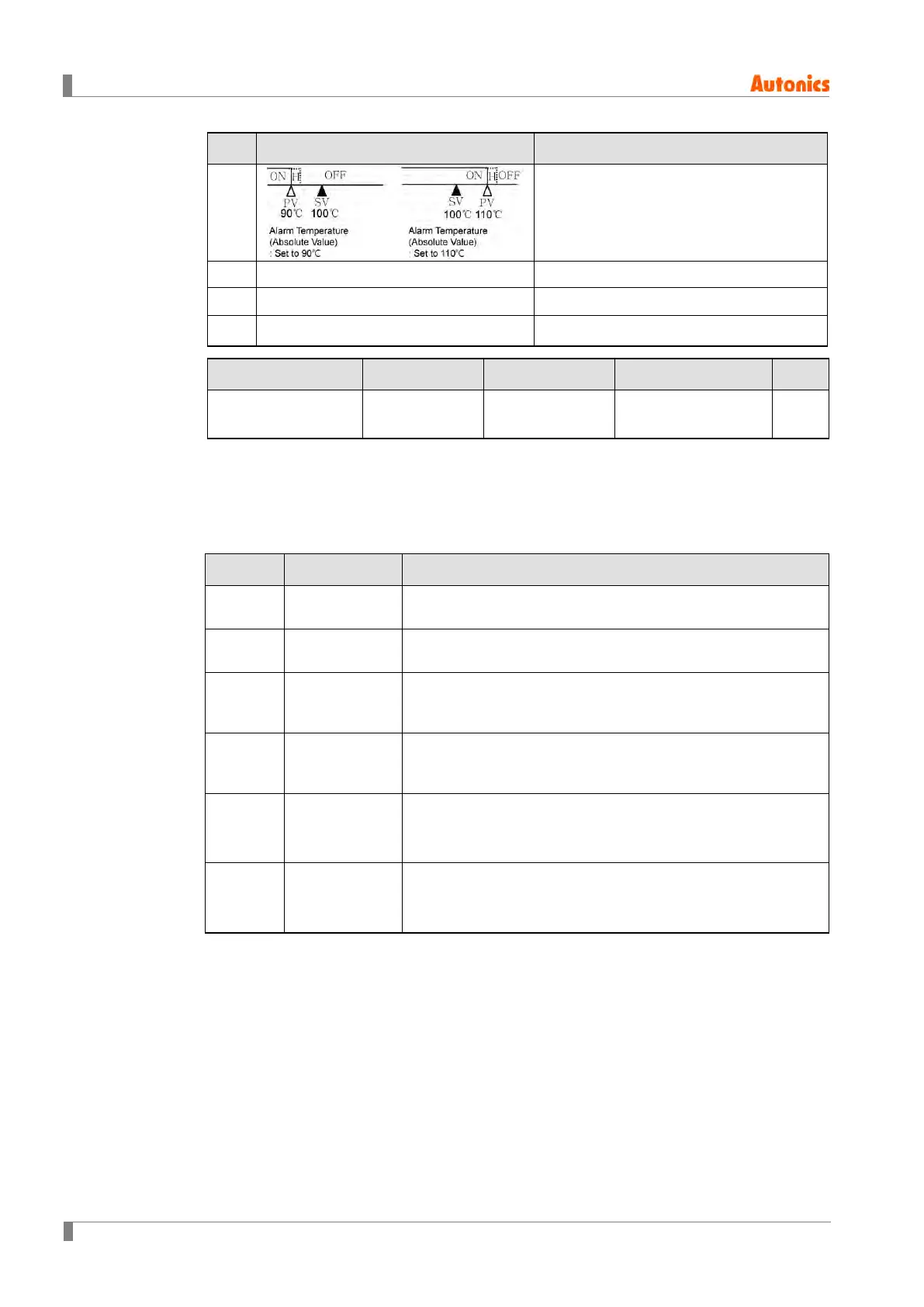 Page #68 background image