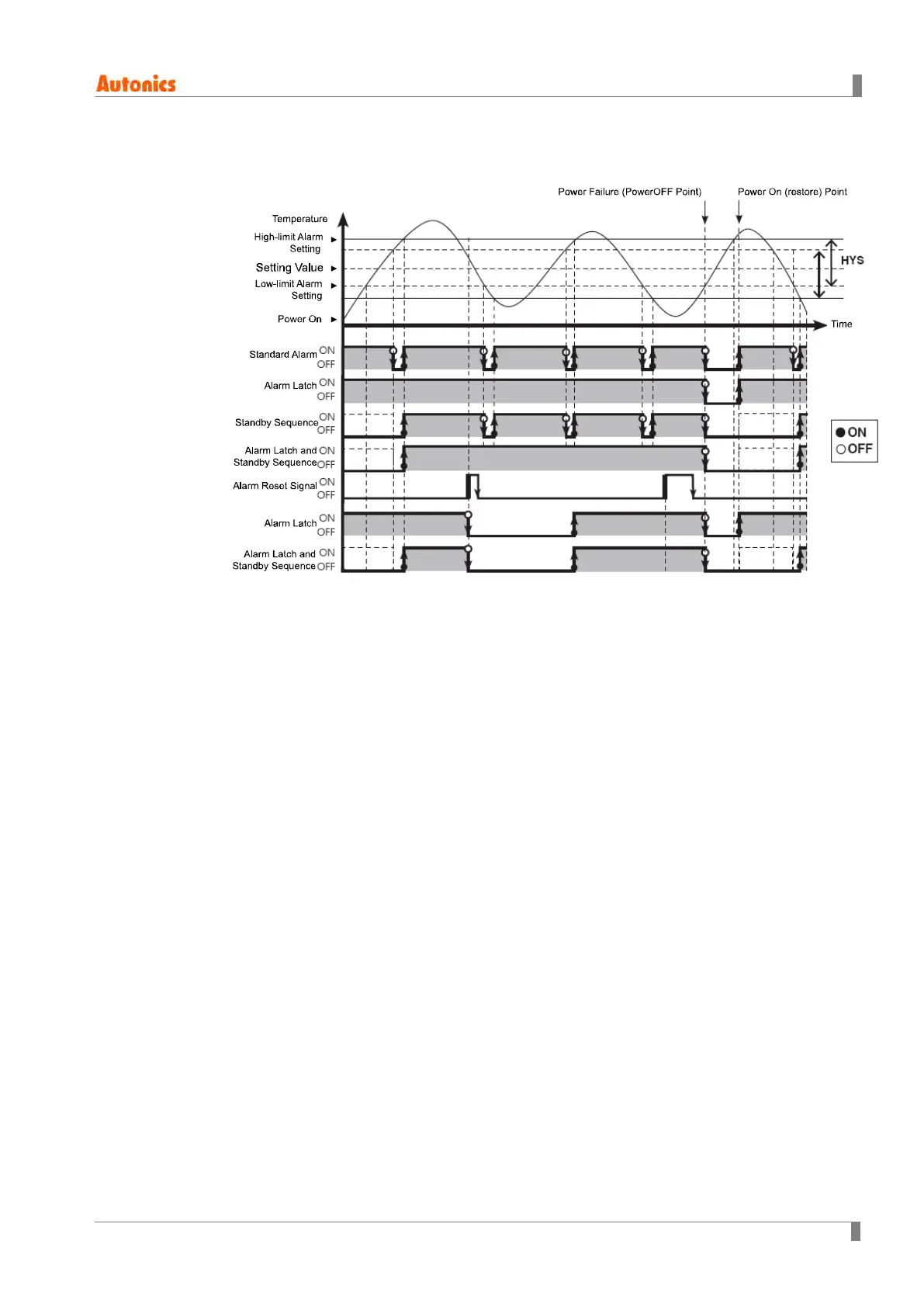 Page #79 background image
