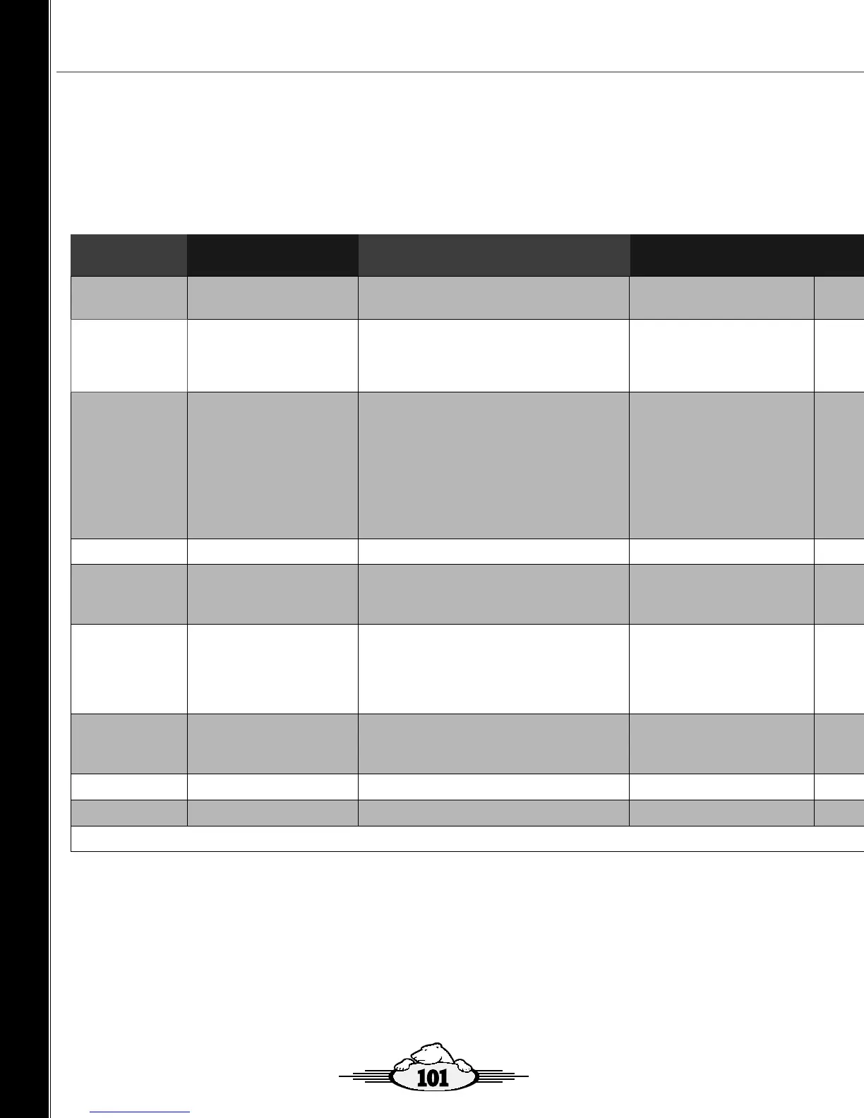 Page #102 background image