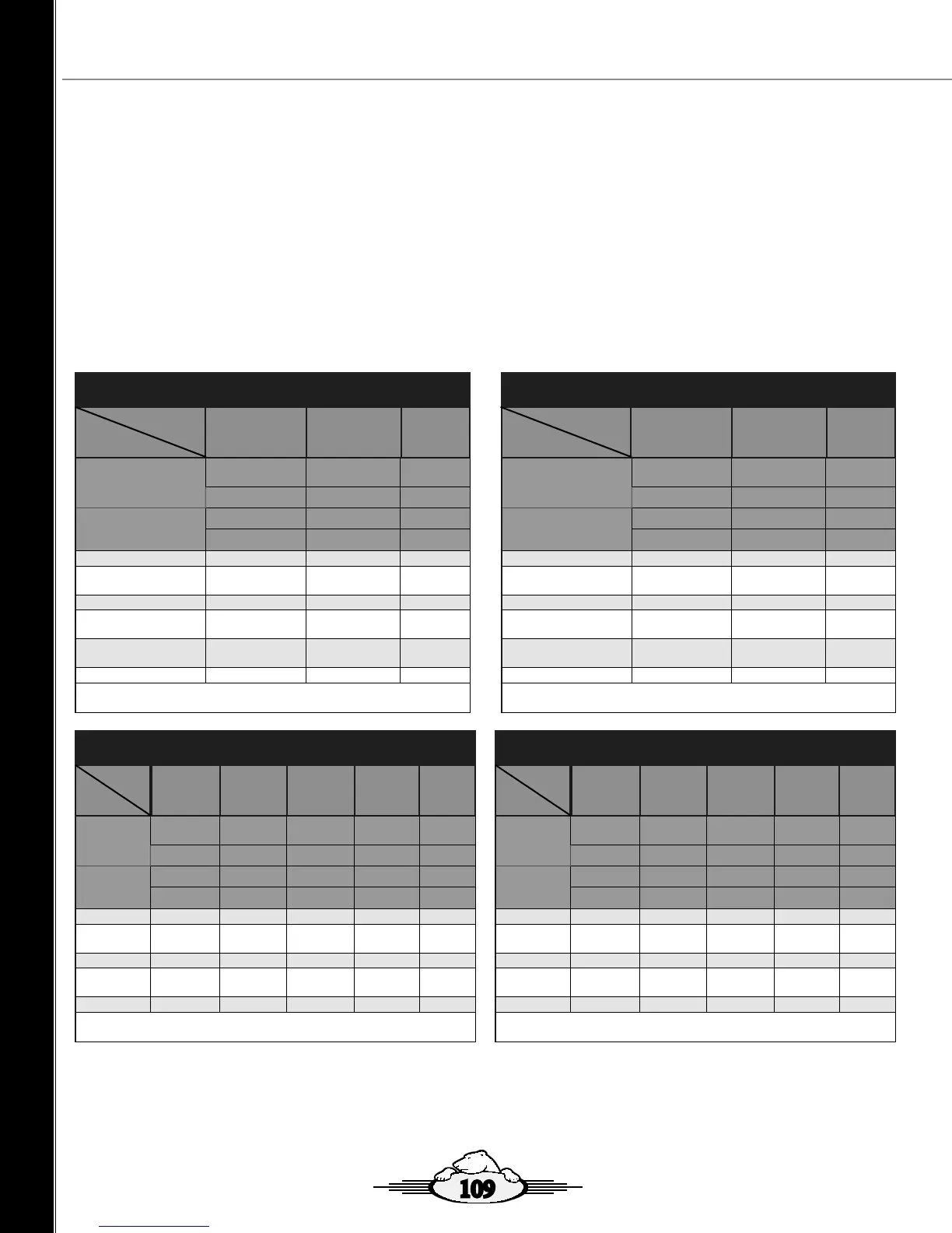 Page #110 background image