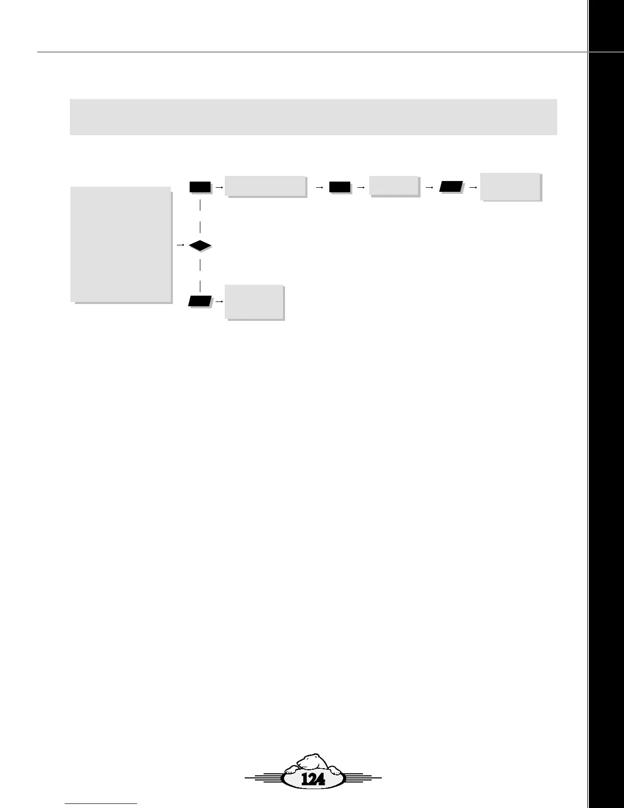 Page #125 background image