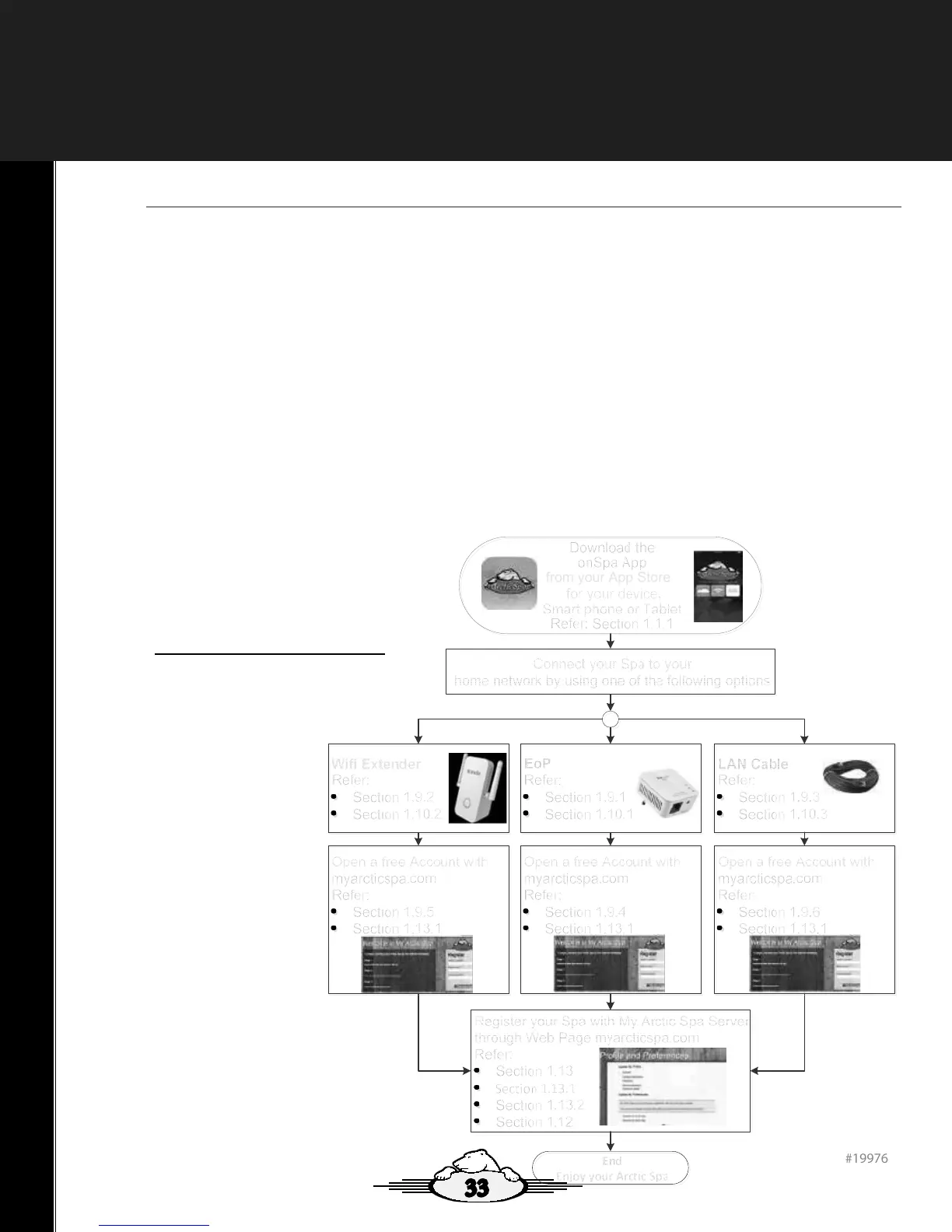 Page #34 background image
