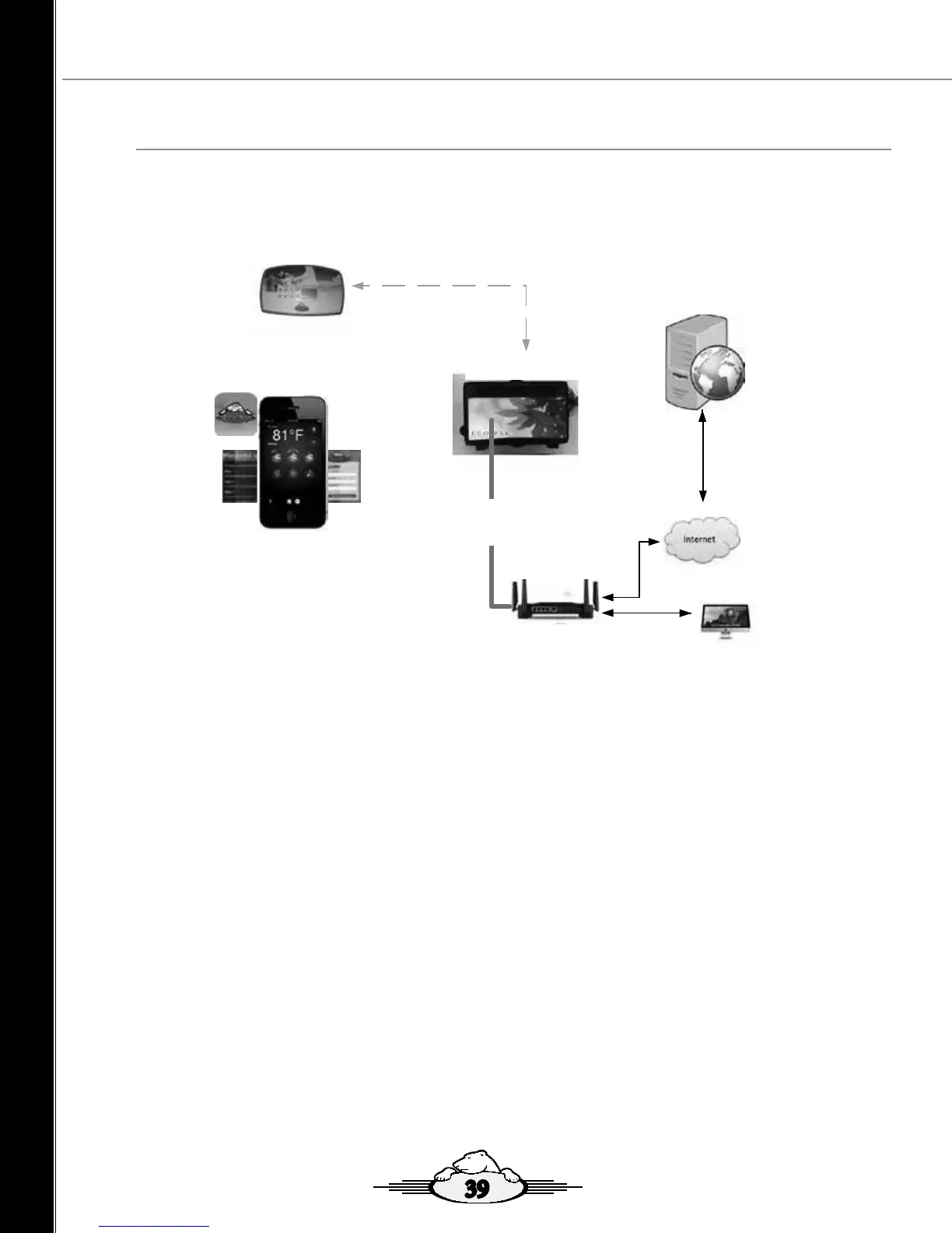 Page #40 background image