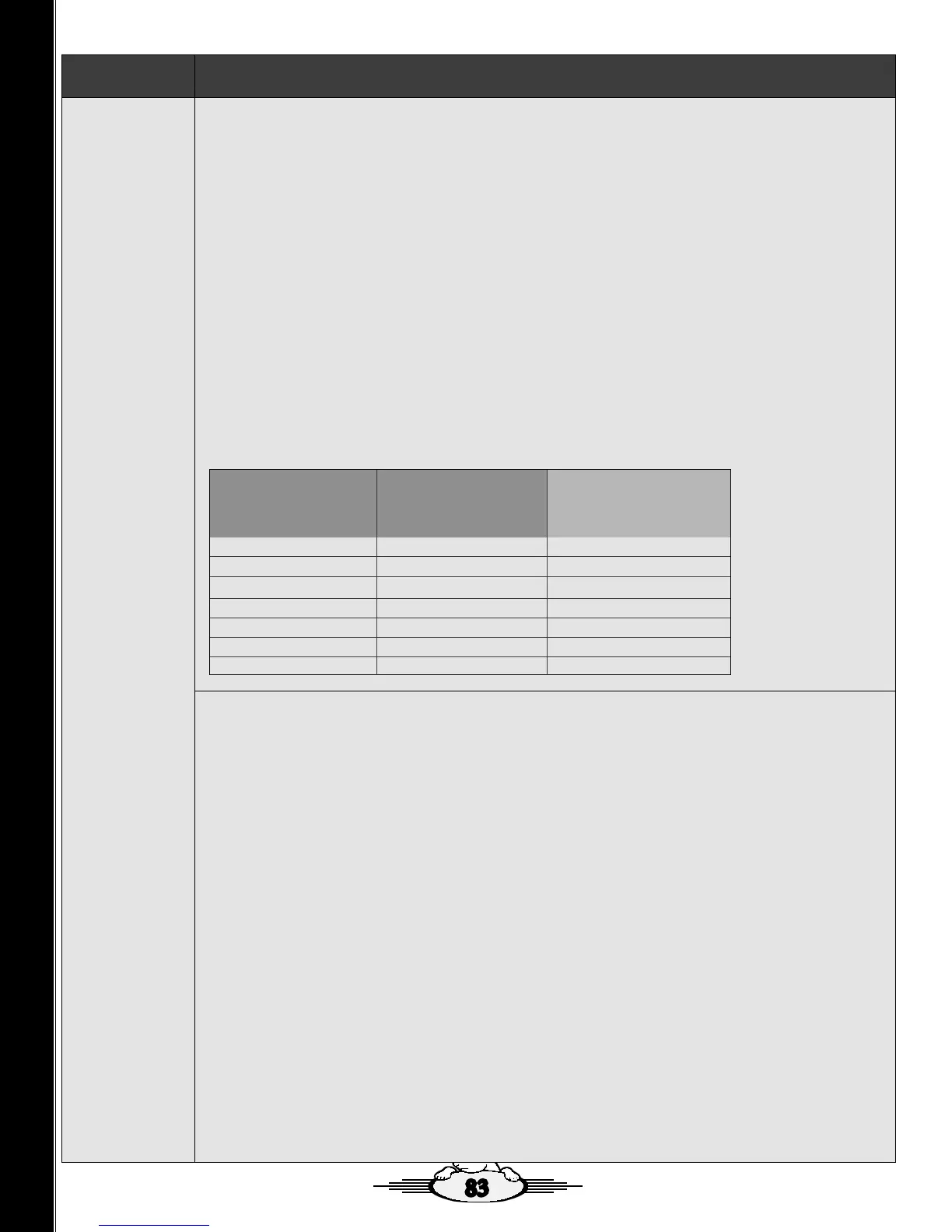 Page #84 background image