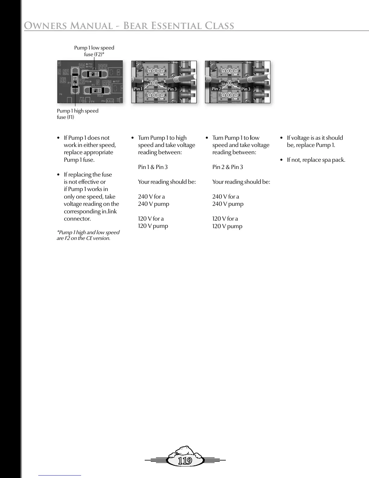 Page #120 background image
