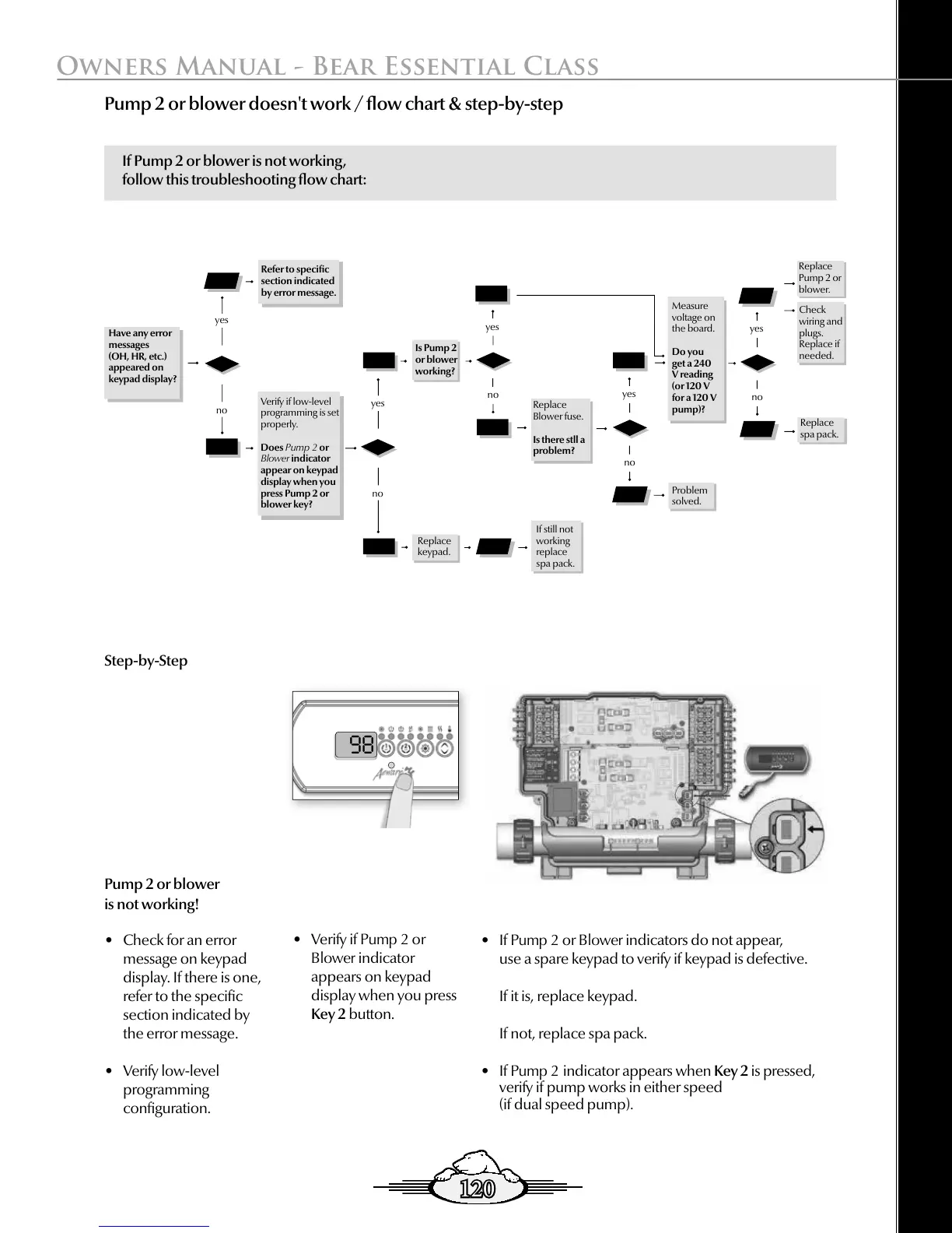 Page #121 background image