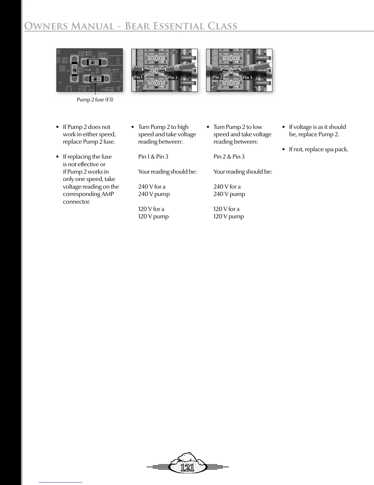 Page #122 background image
