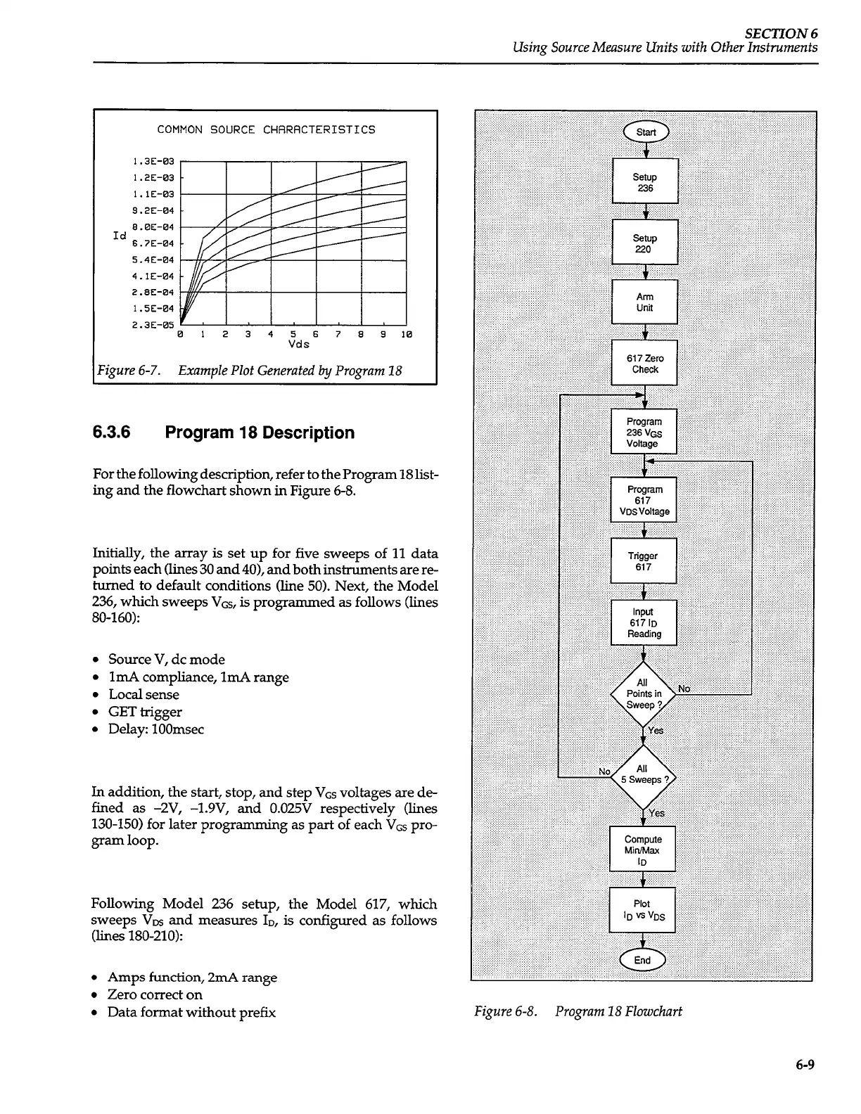 Page #127 background image