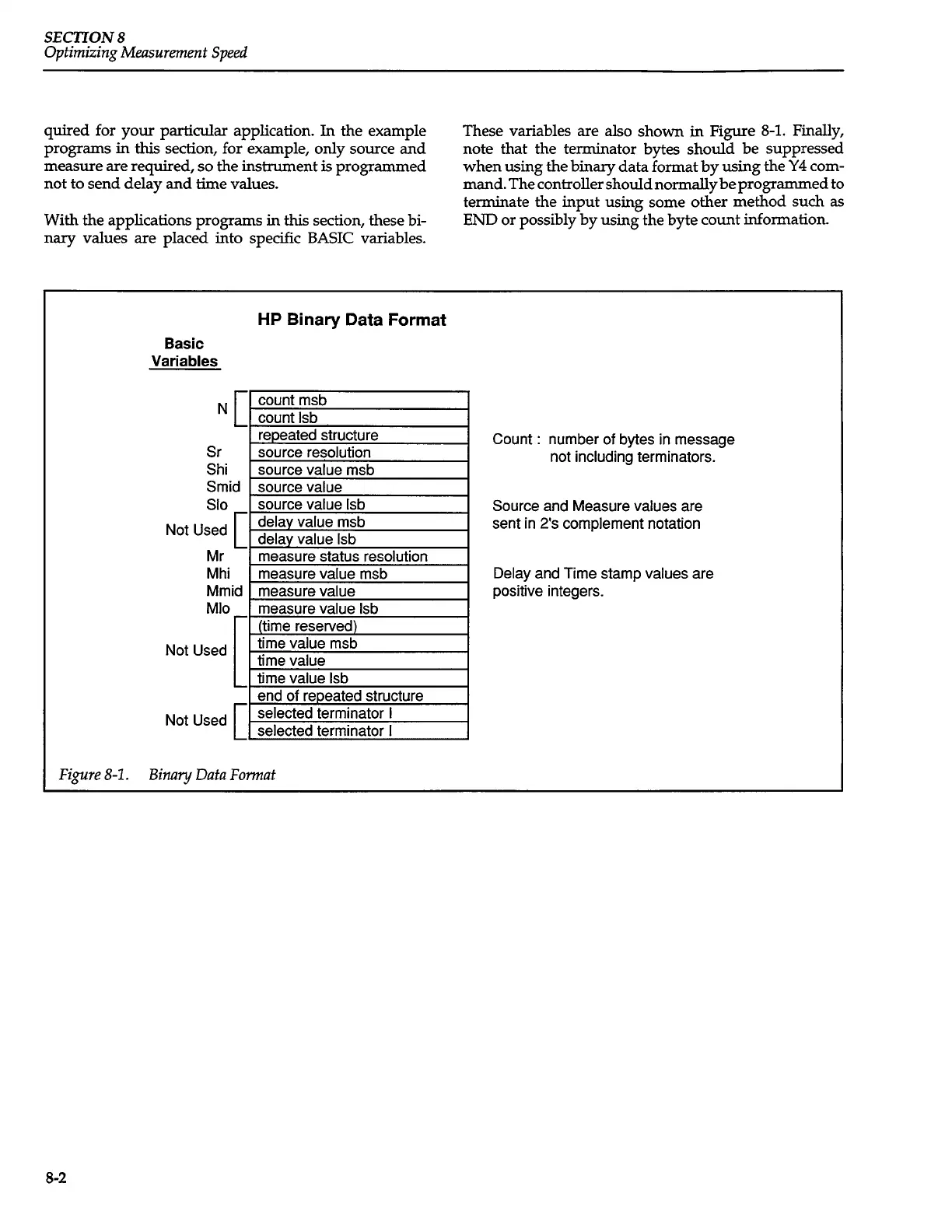 Page #161 background image