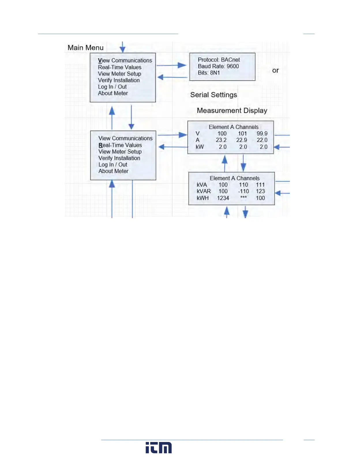 Page #52 background image