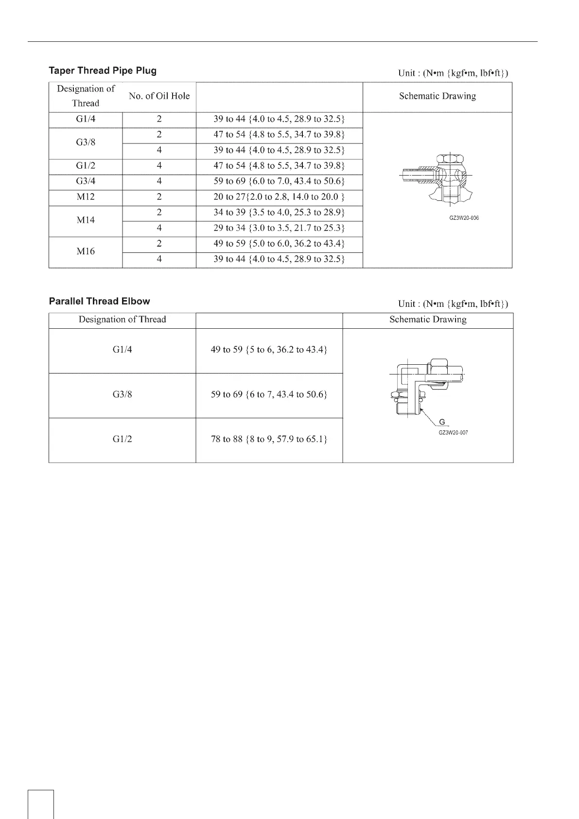 Page #28 background image