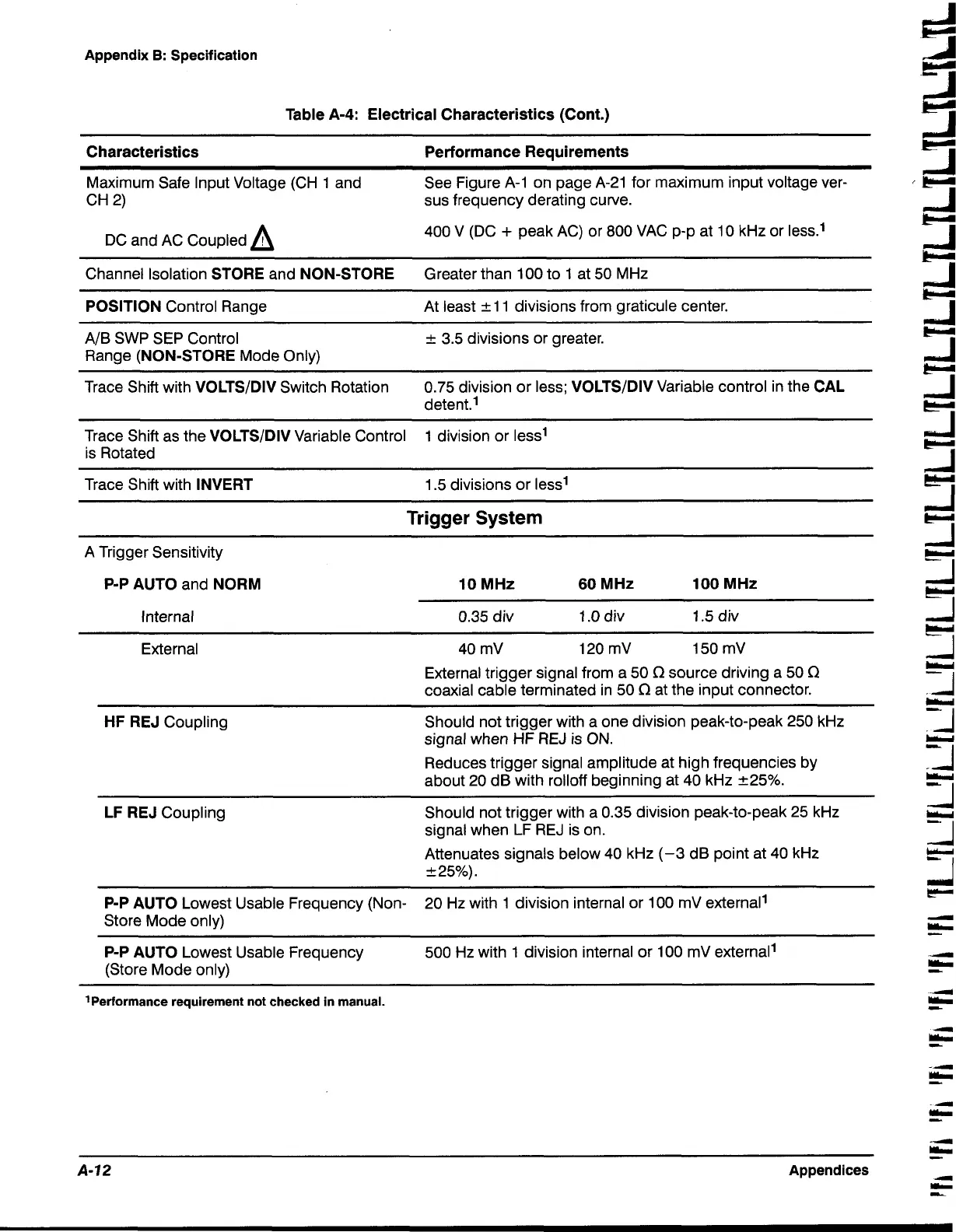 Page #130 background image