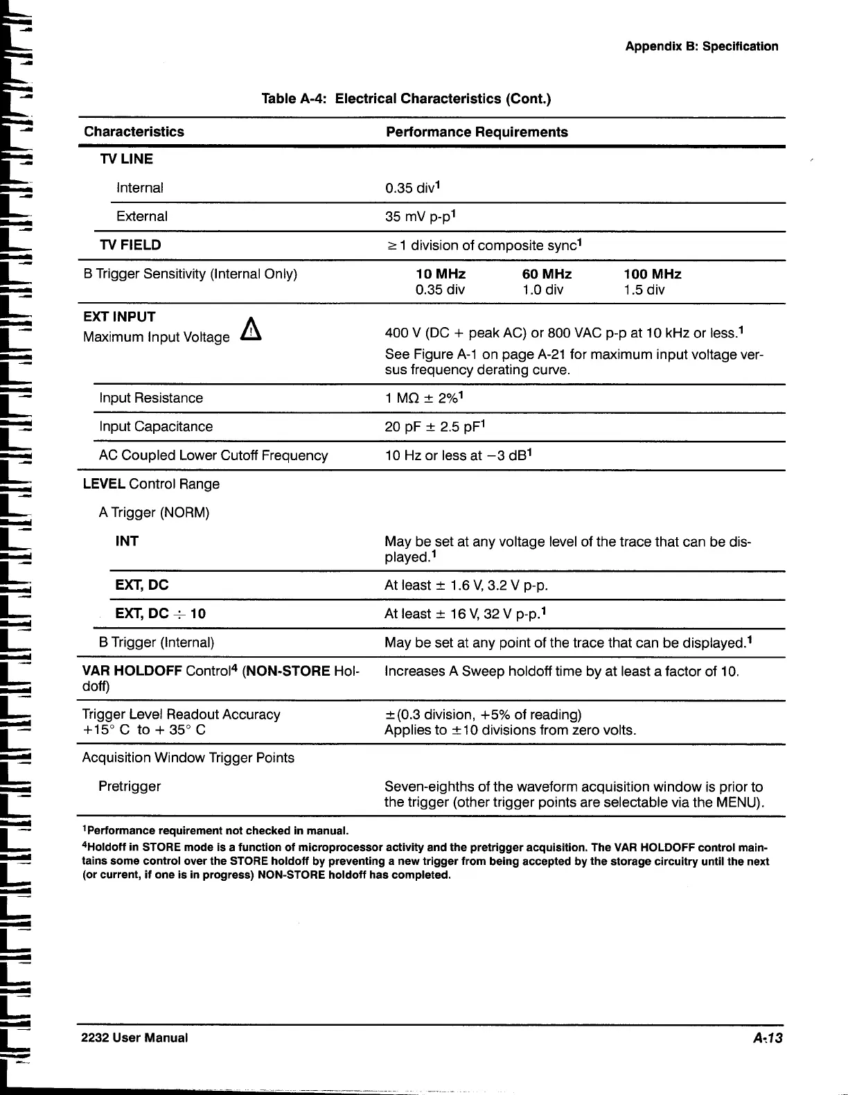Page #131 background image