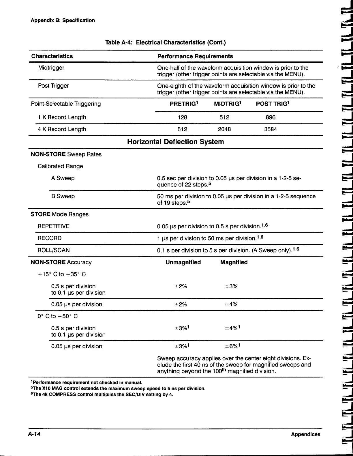 Page #132 background image