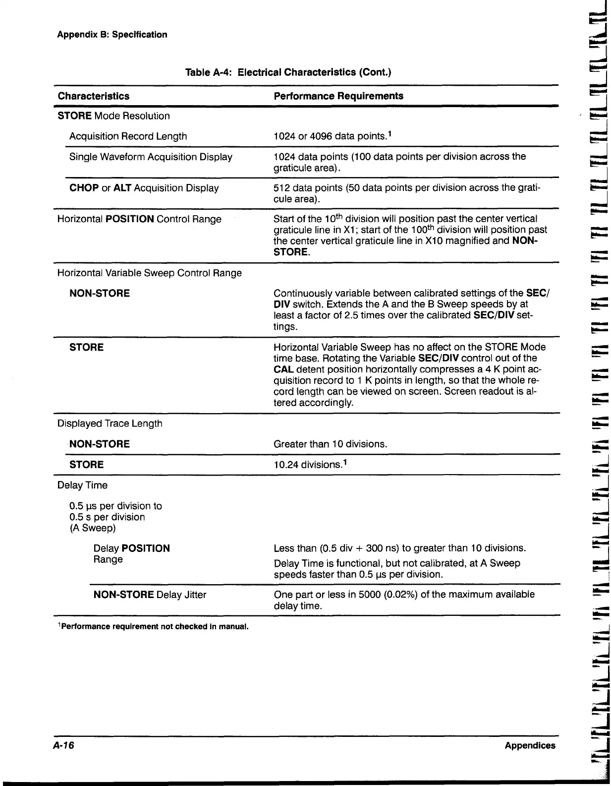 Page #134 background image