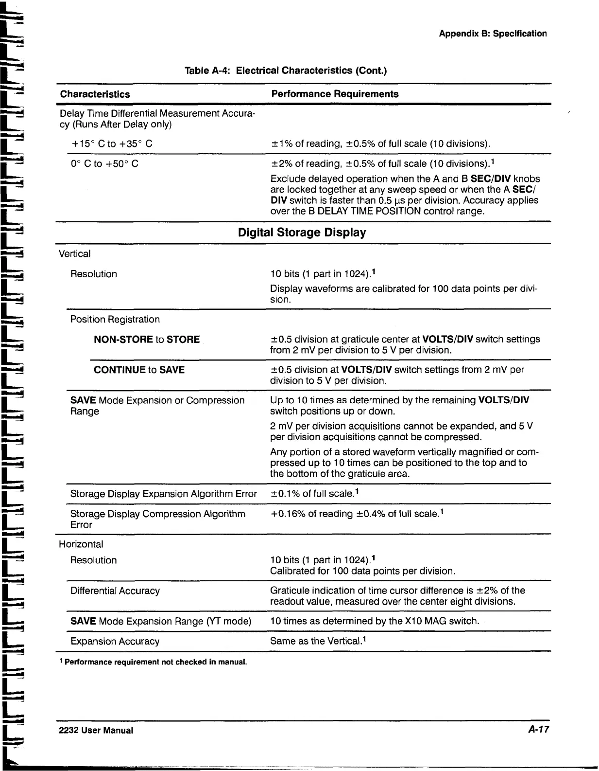 Page #135 background image