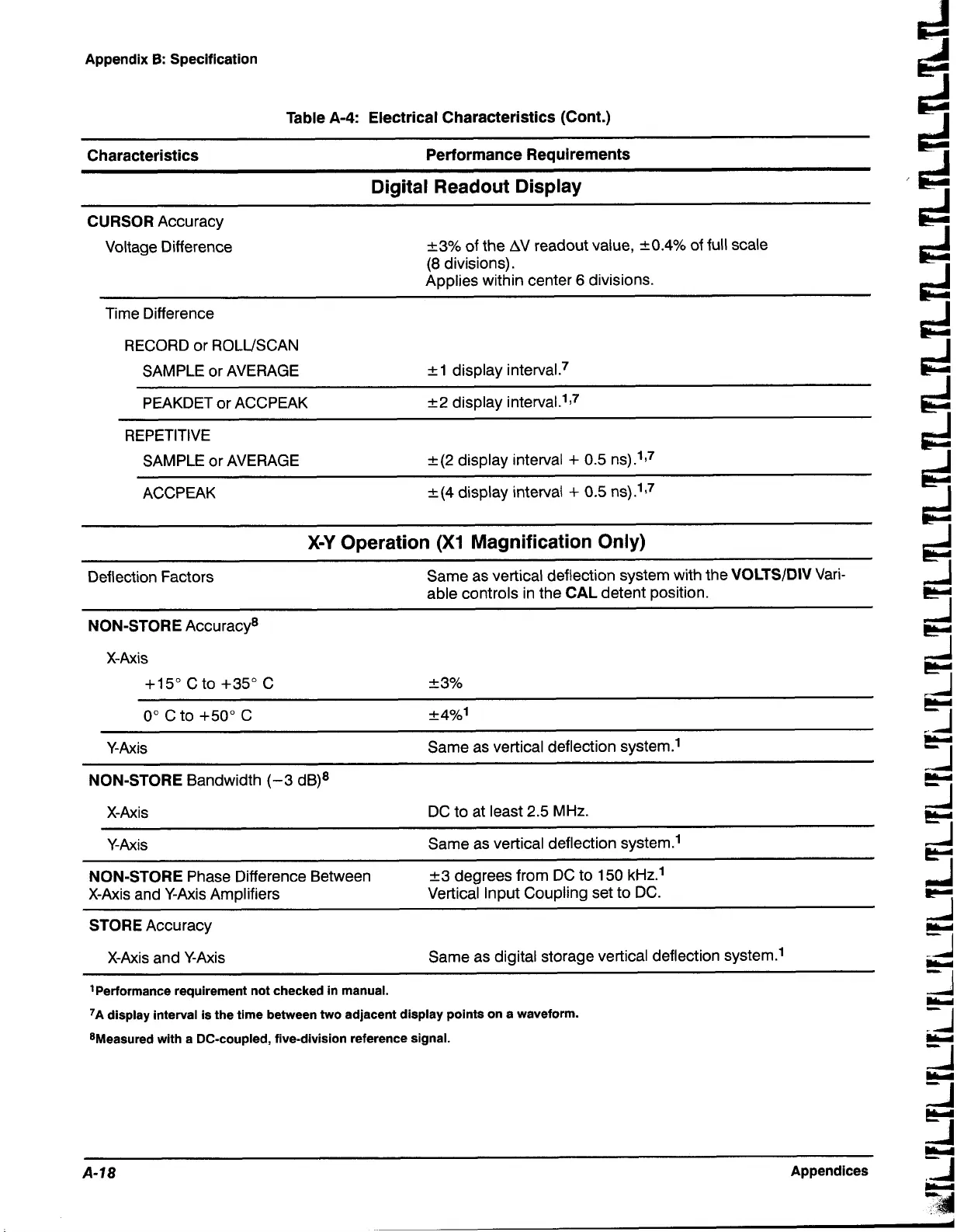 Page #136 background image
