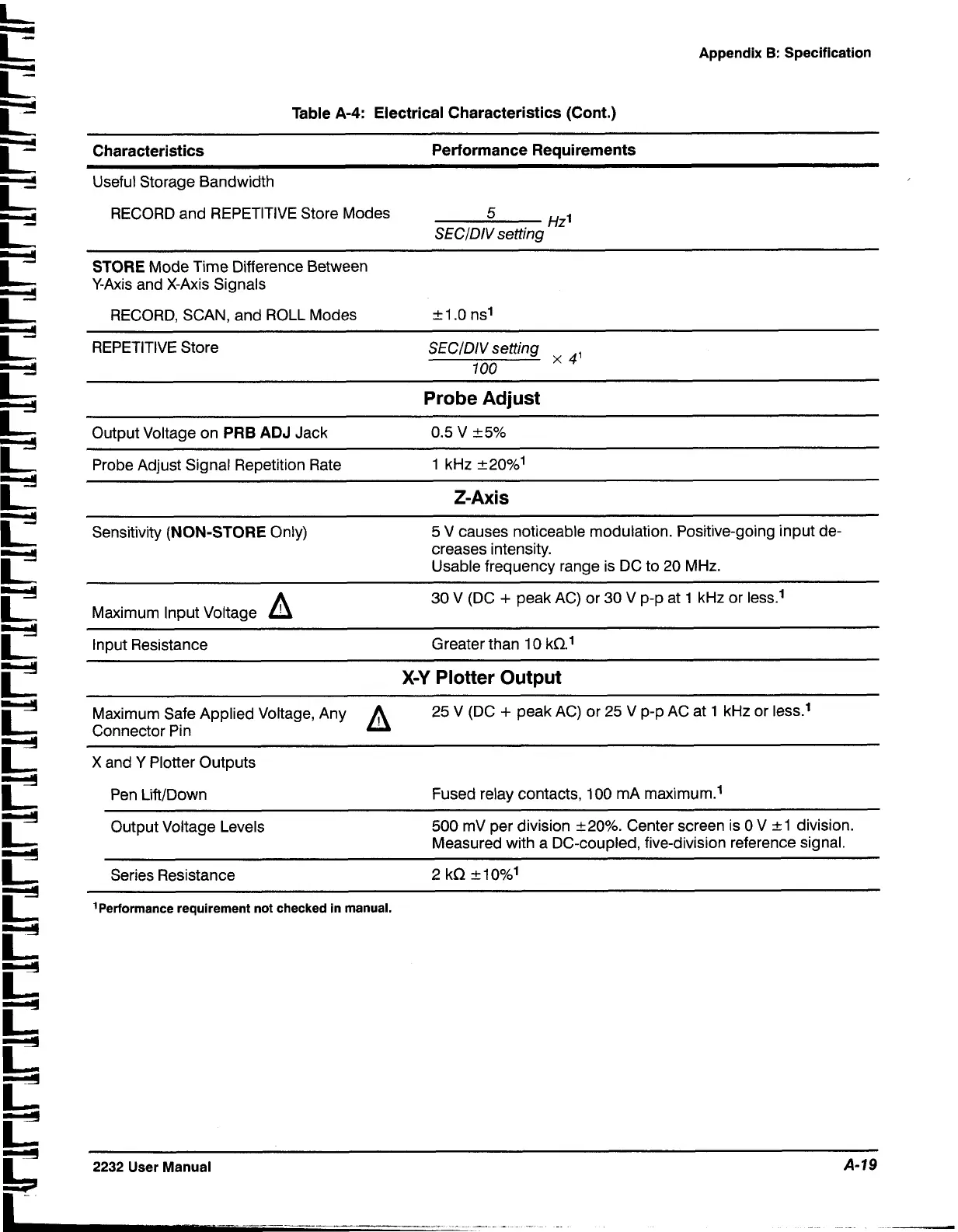 Page #137 background image
