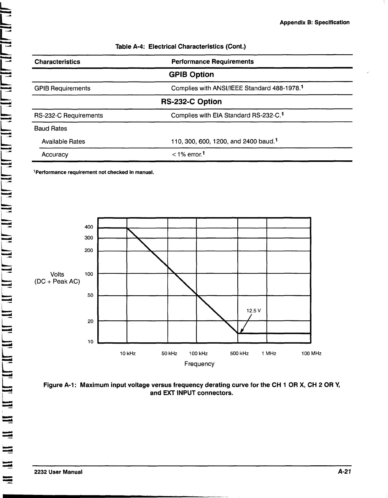 Page #139 background image