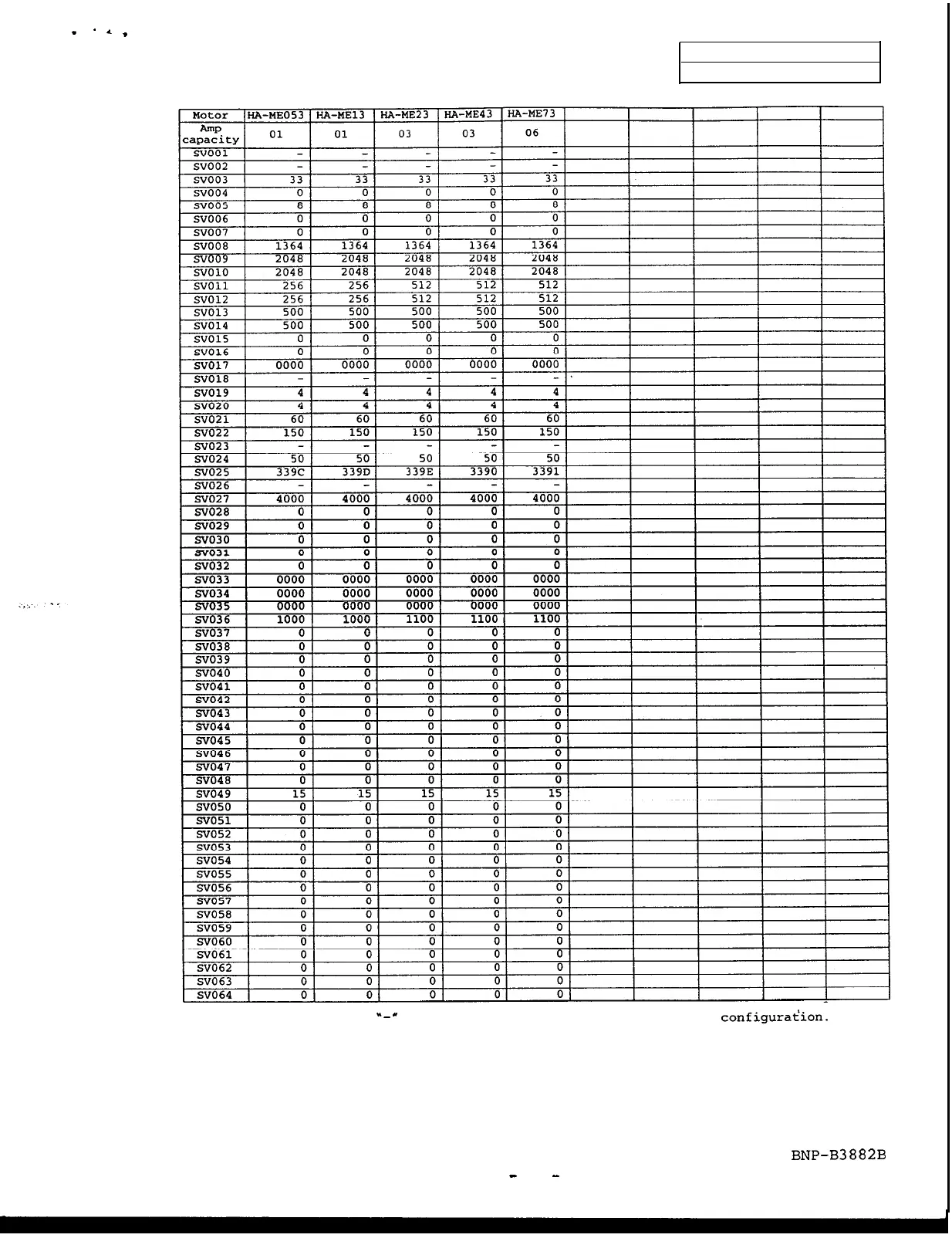 Page #21 background image