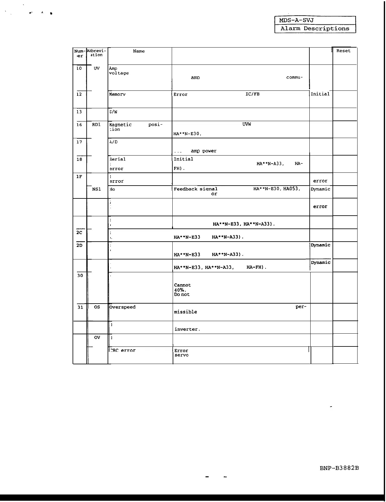 Page #25 background image