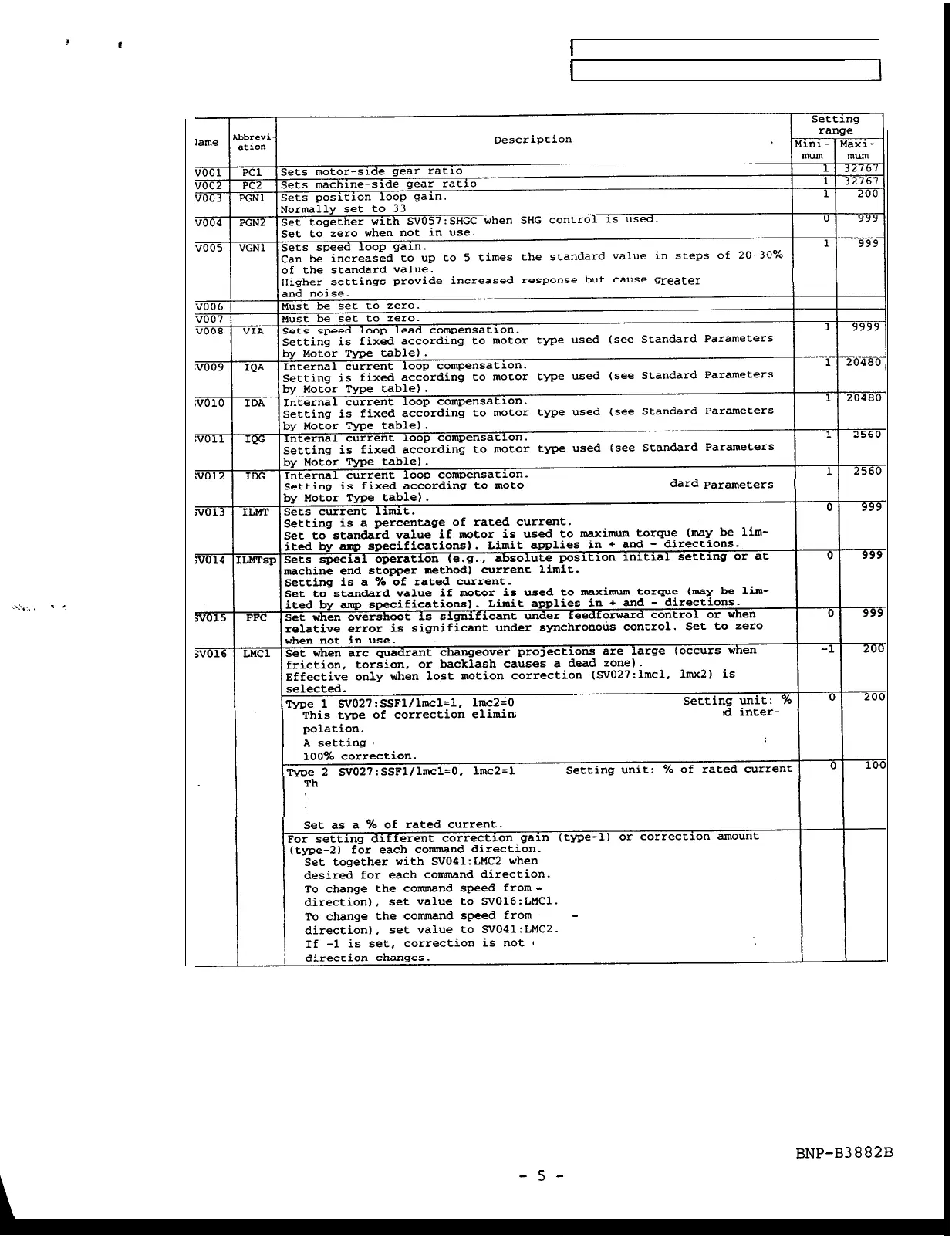 Page #8 background image