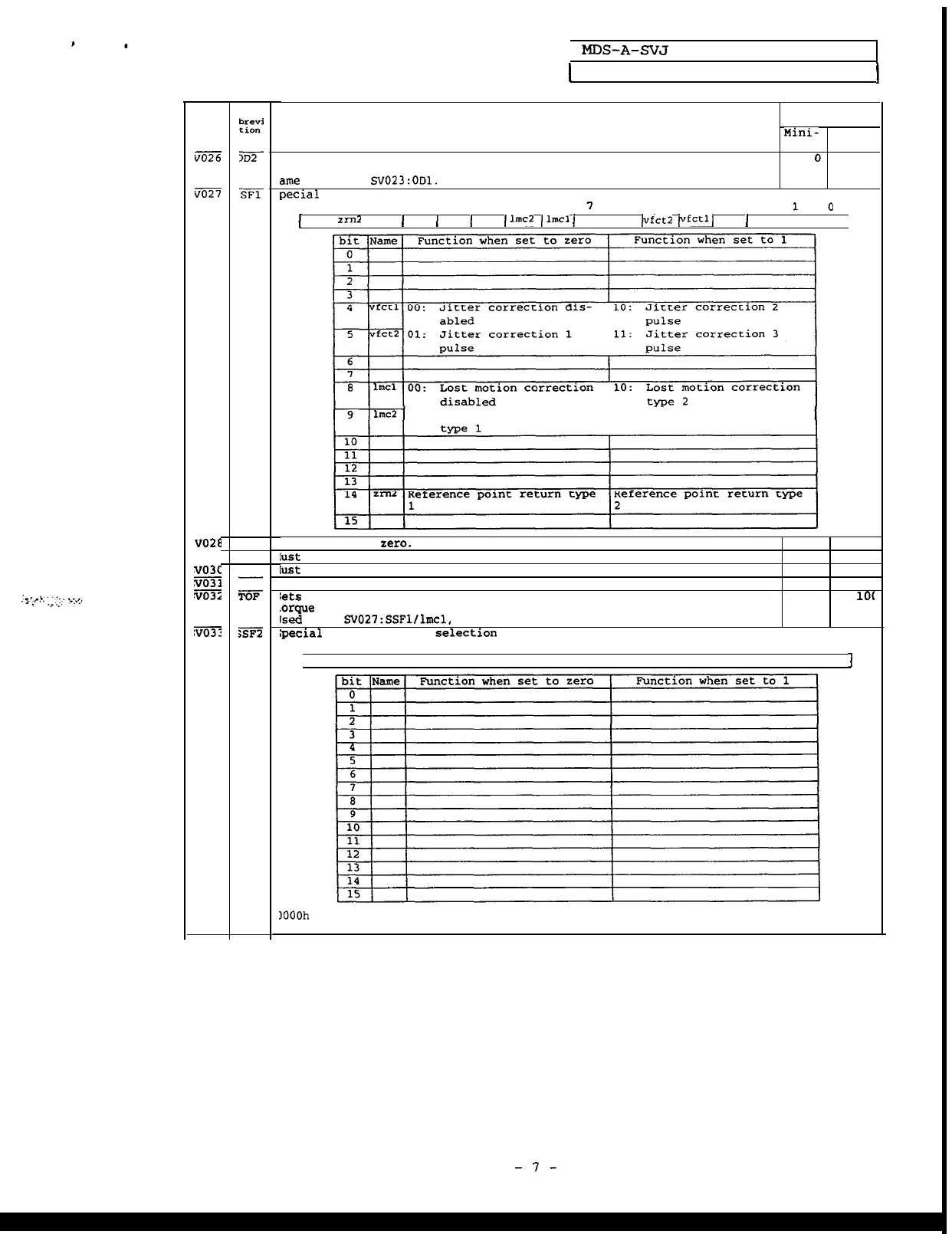 Page #10 background image