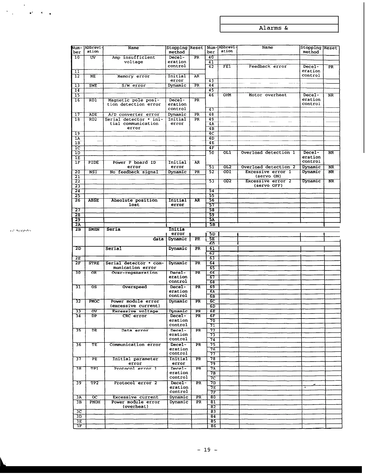 Page #22 background image