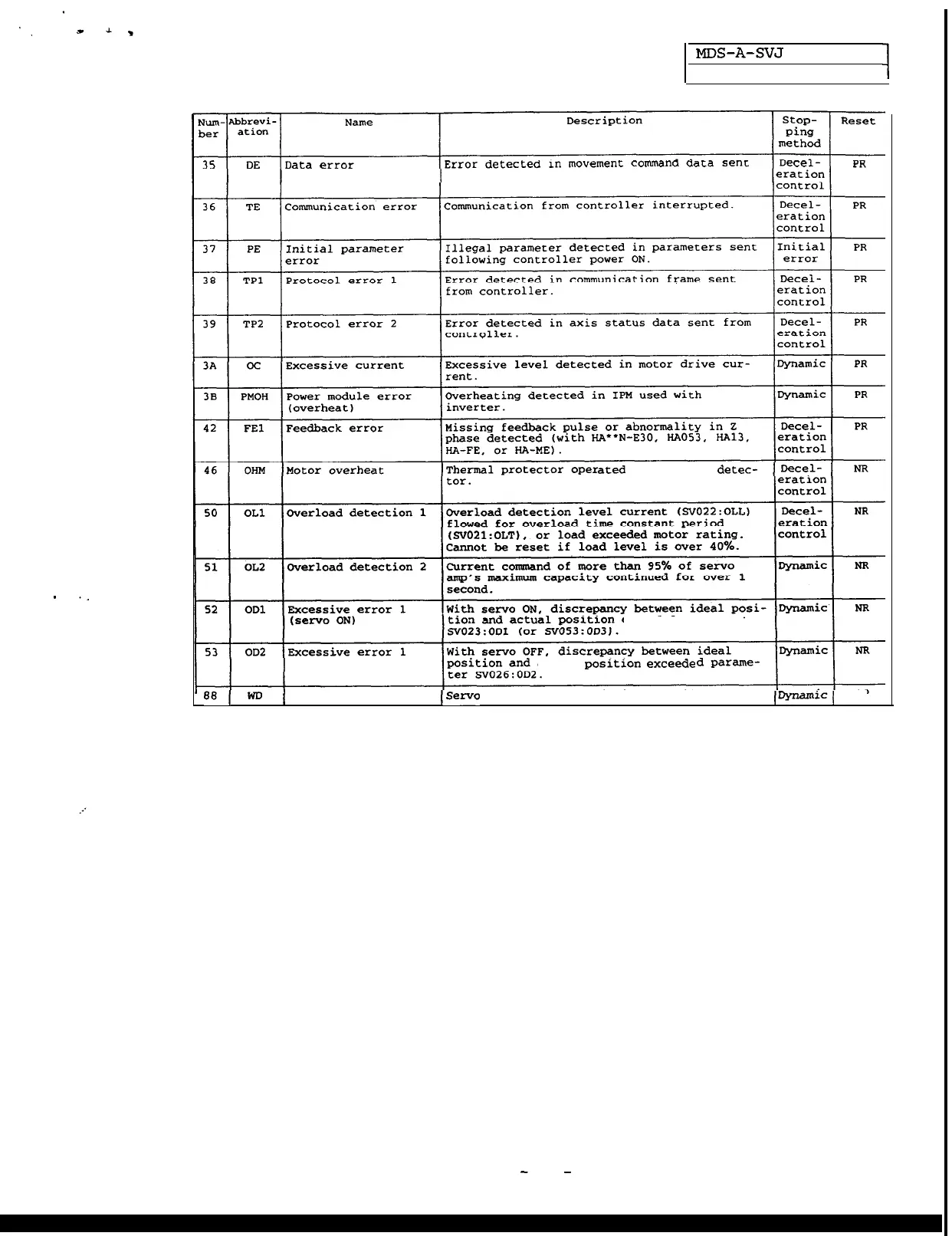 Page #26 background image