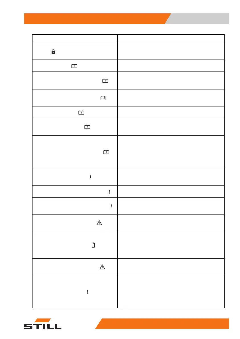 Page #303 background image