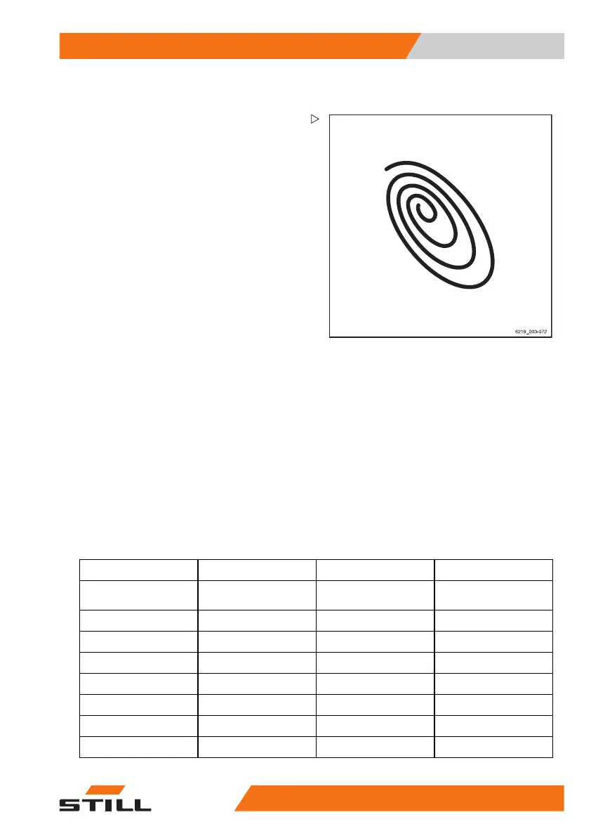Page #143 background image
