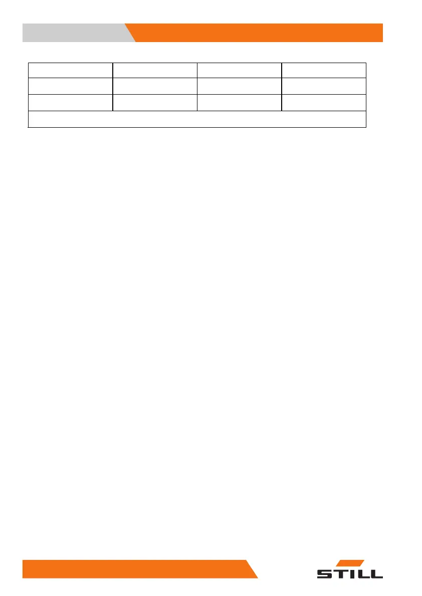 Page #144 background image