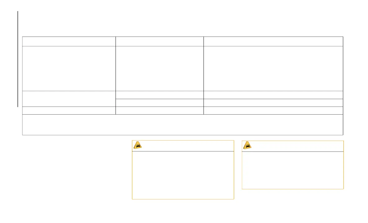 Page #168 background image
