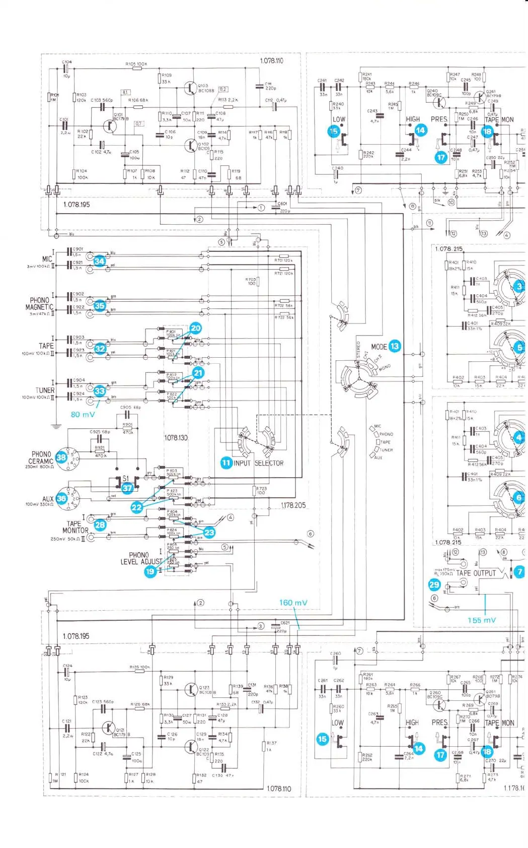 Page #3 background image