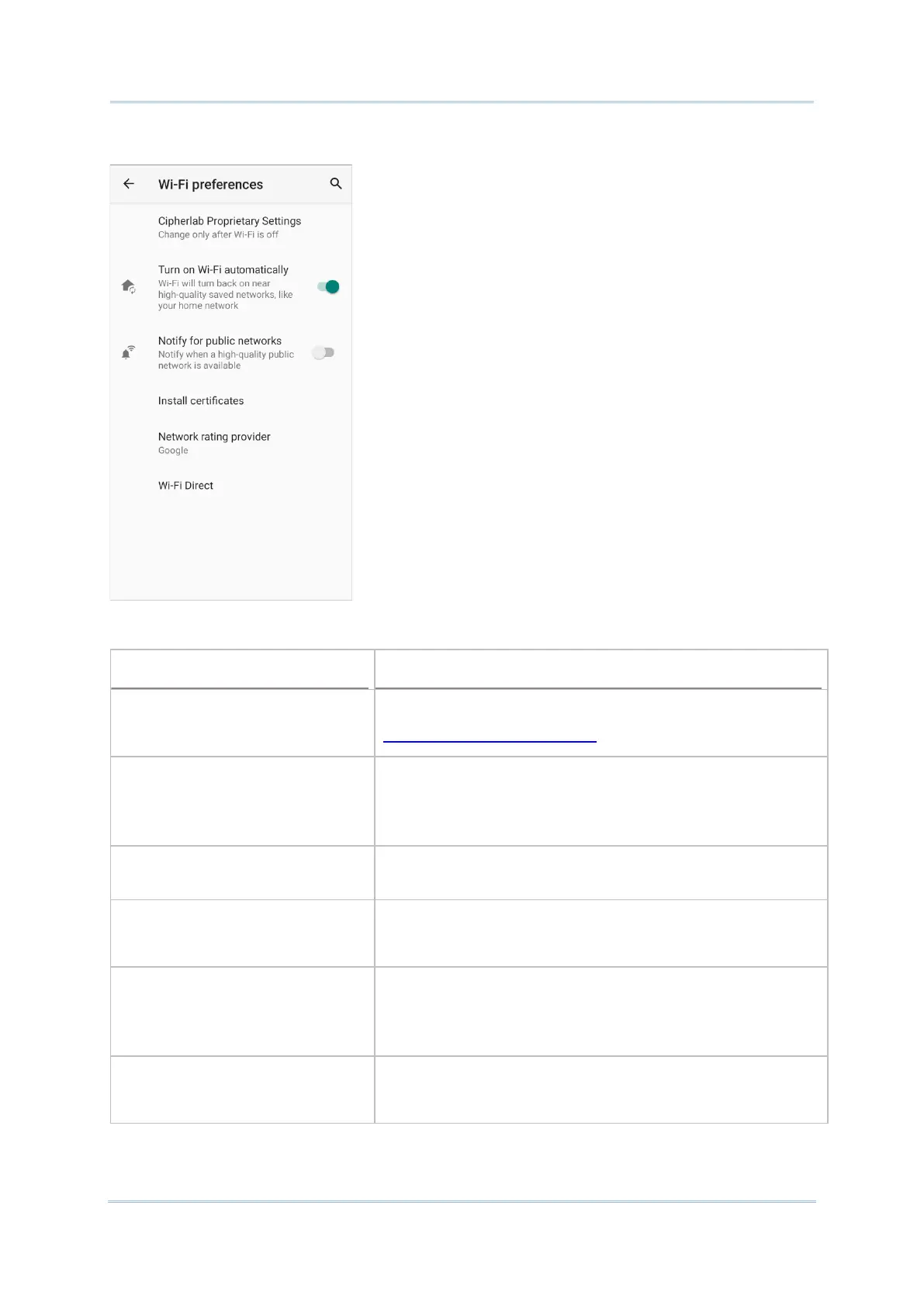 Page #151 background image
