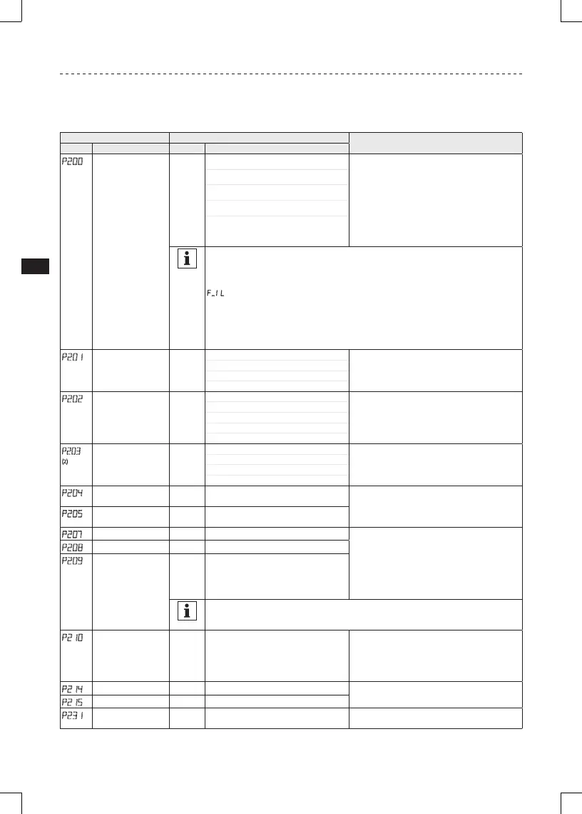 Page #30 background image