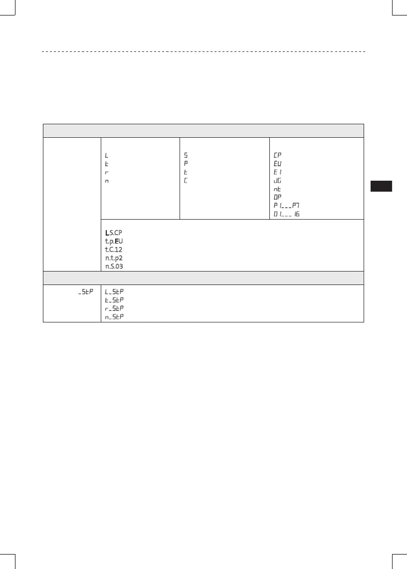 Page #43 background image