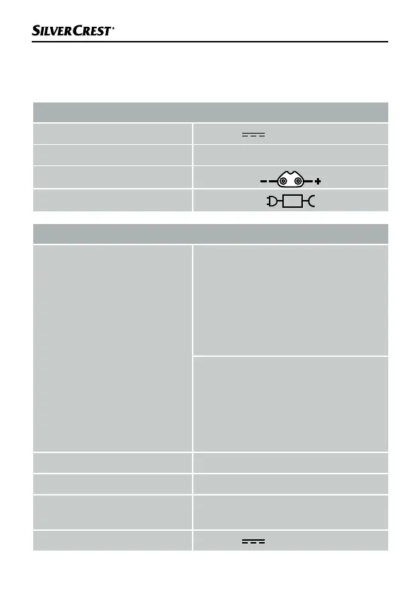 Page #149 background image