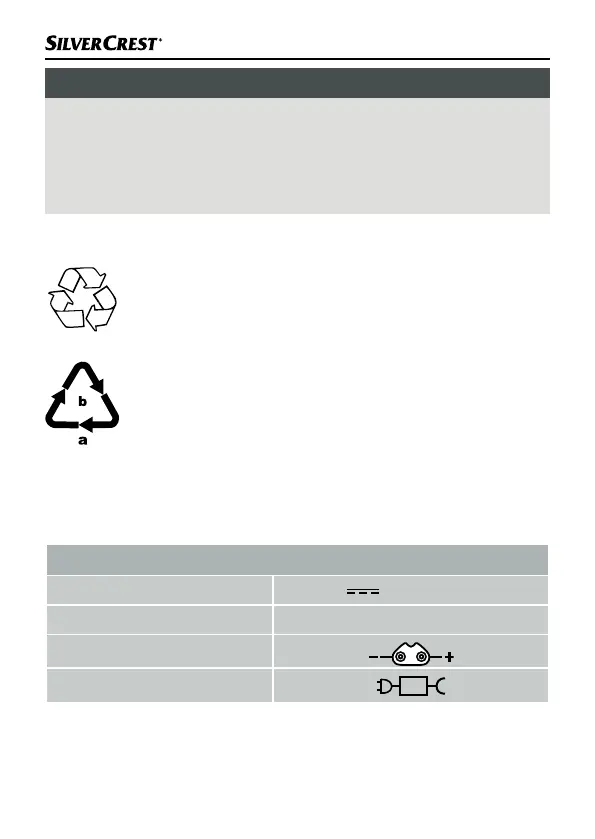 Page #207 background image